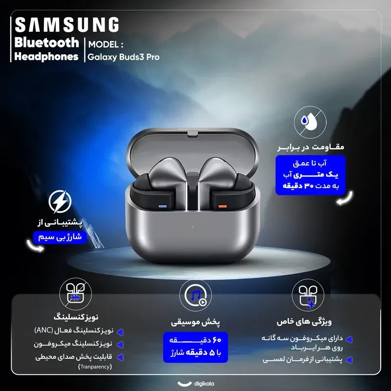 هدفون بلوتوثی سامسونگ مدل Galaxy Buds3 Pro gallery2